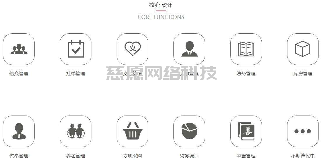 引用民法規定談談寺院管理軟件的必要性！